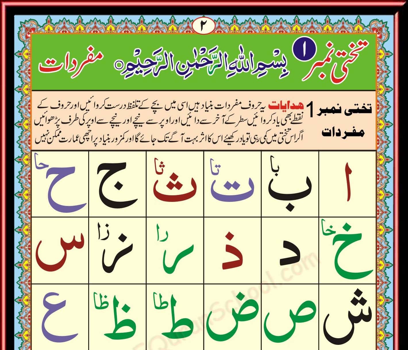 Noorani Qaida Course Online